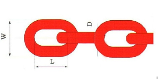 英國標(biāo)準(zhǔn)鏈條